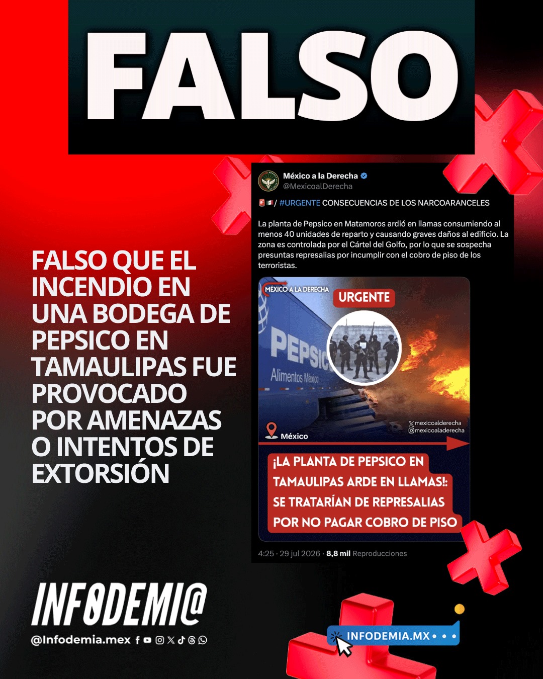InfodemiaMx