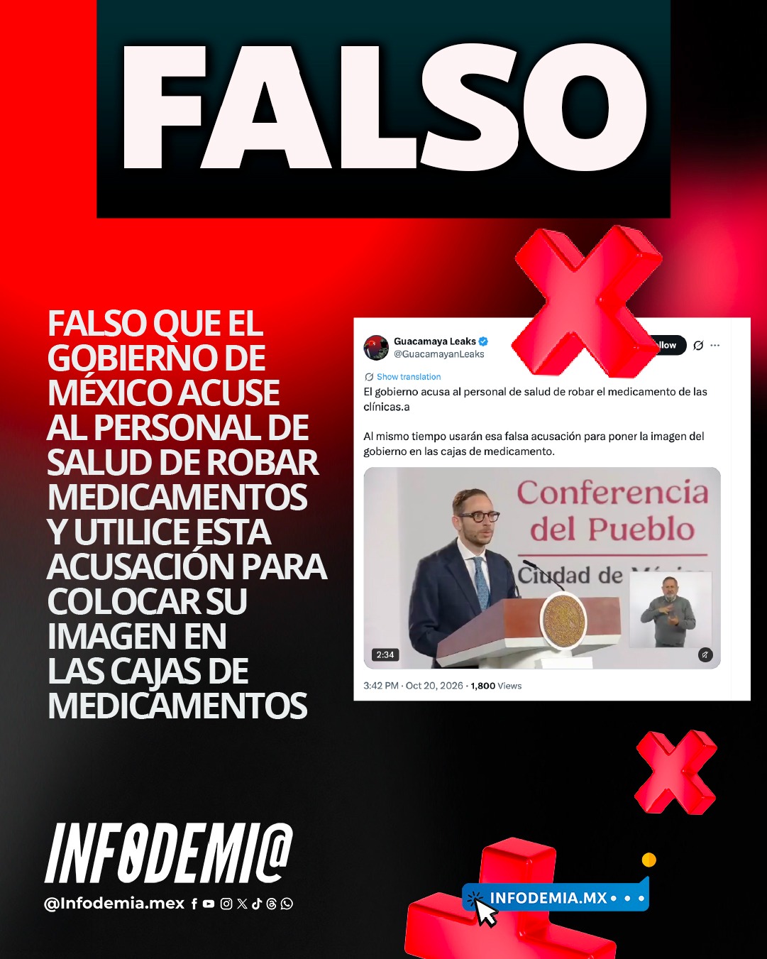 InfodemiaMx