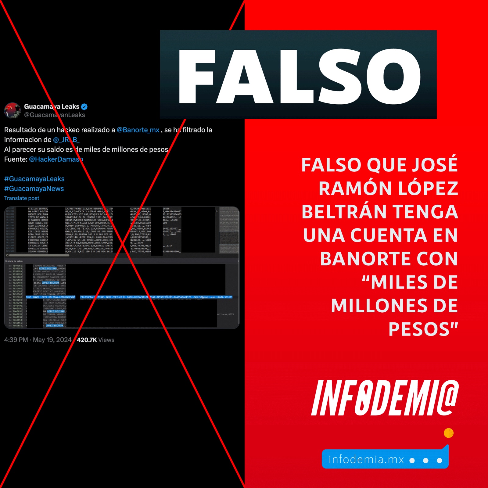 InfodemiaMx