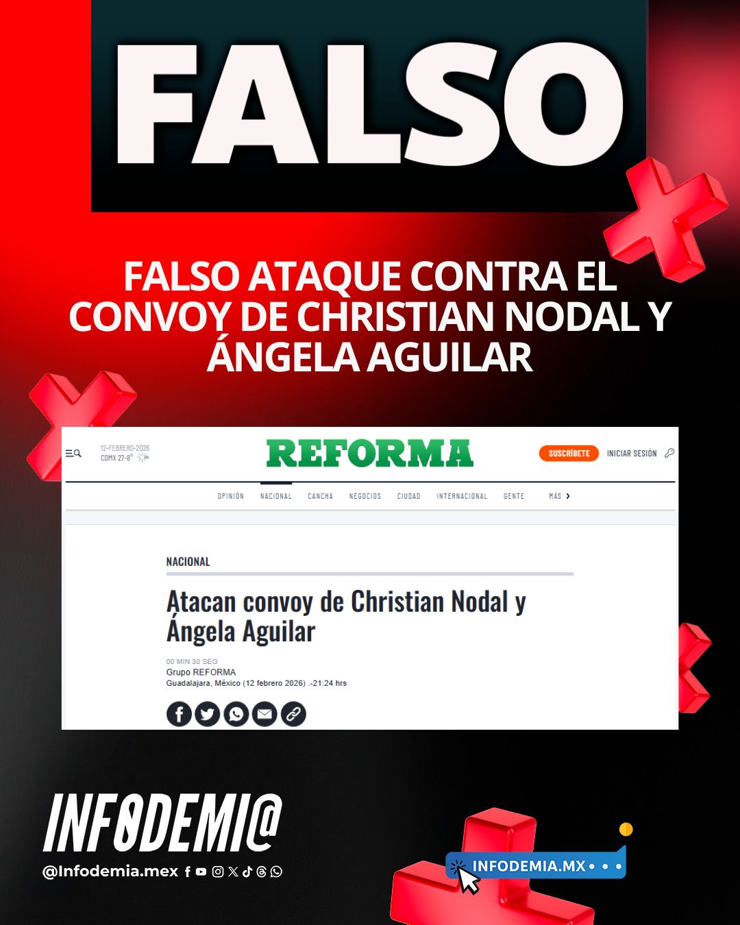 InfodemiaMx