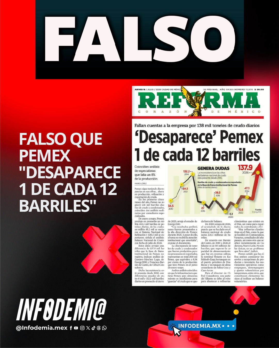 InfodemiaMx