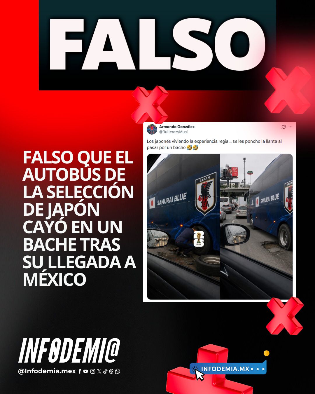 InfodemiaMx