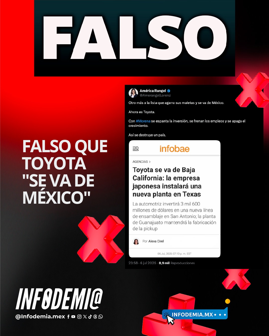InfodemiaMx