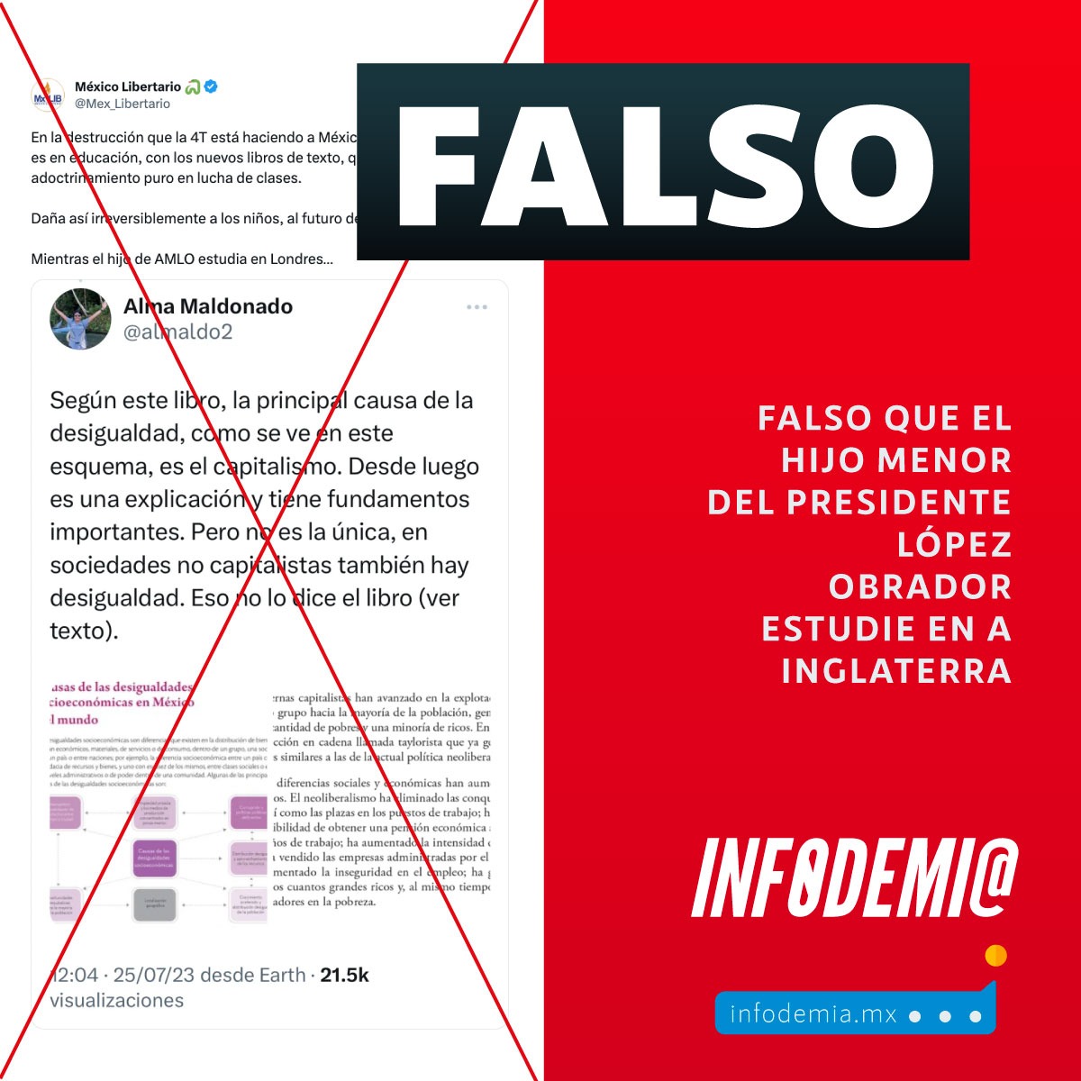InfodemiaMx