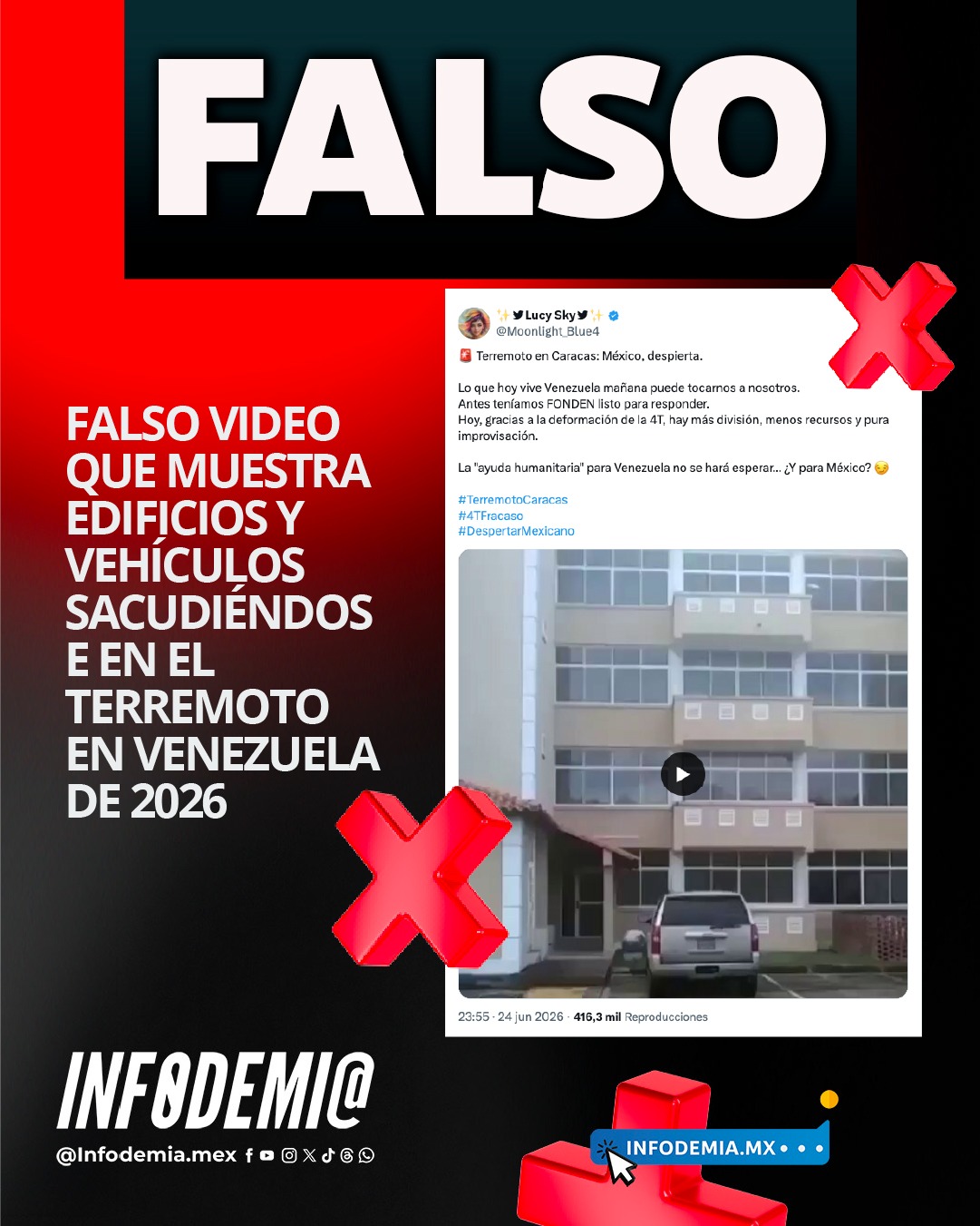 InfodemiaMx