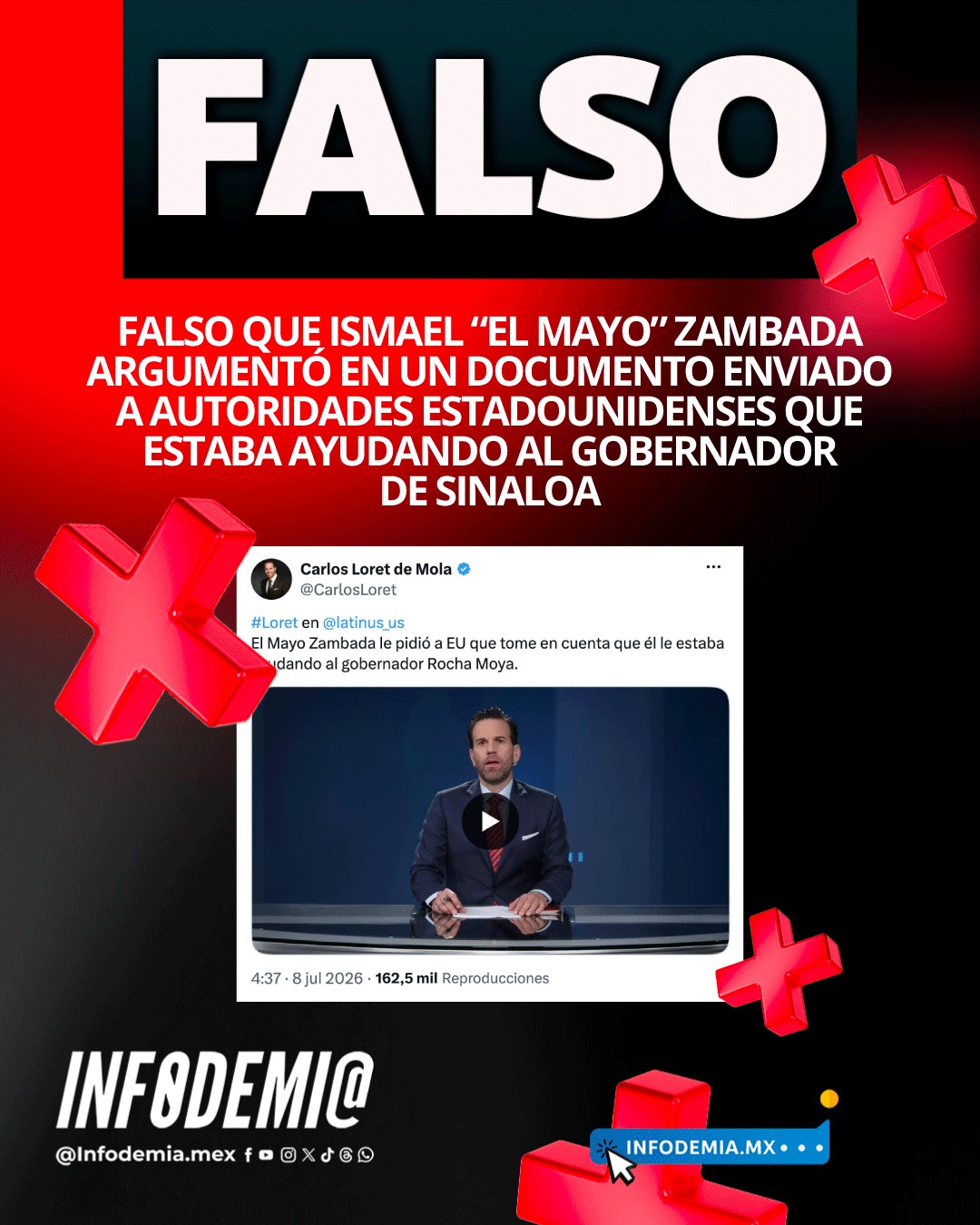 InfodemiaMx
