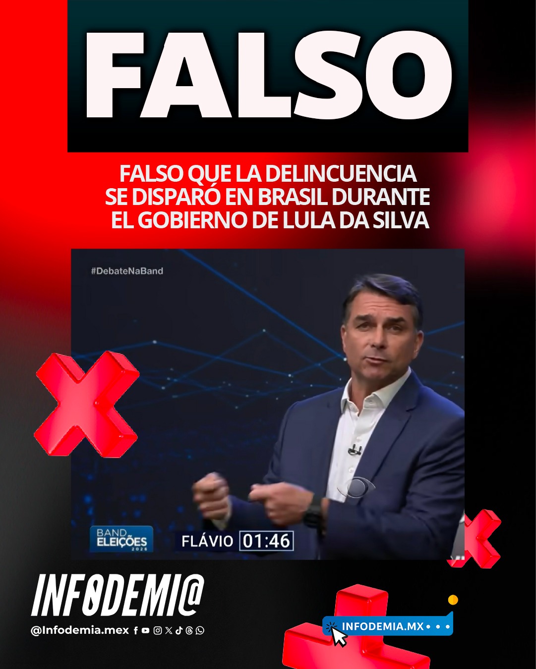InfodemiaMx