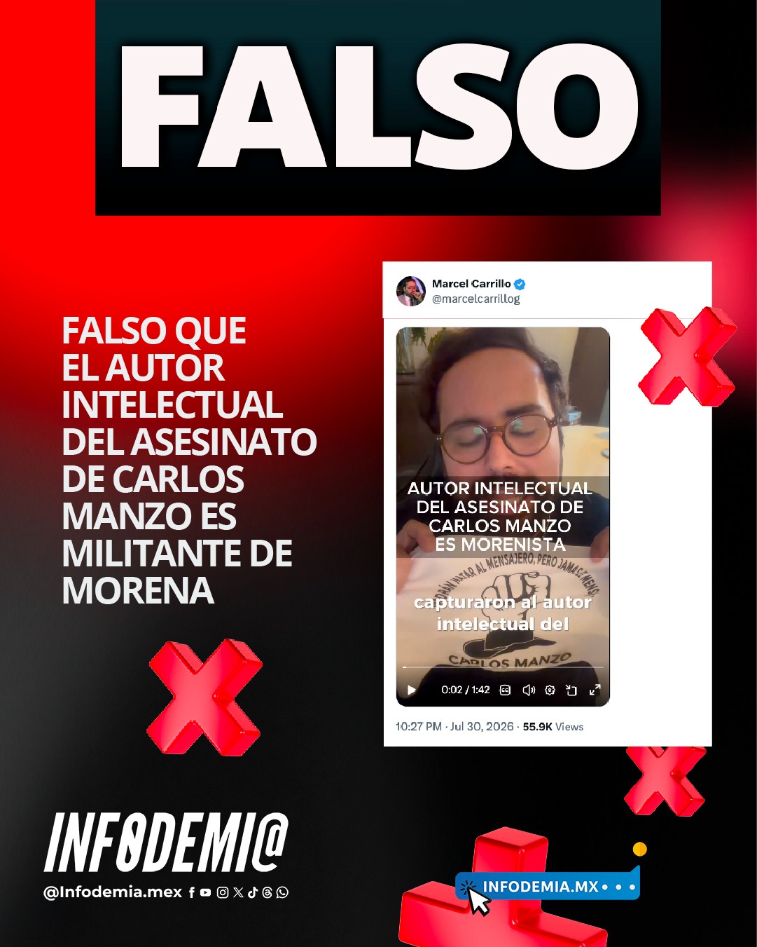 InfodemiaMx