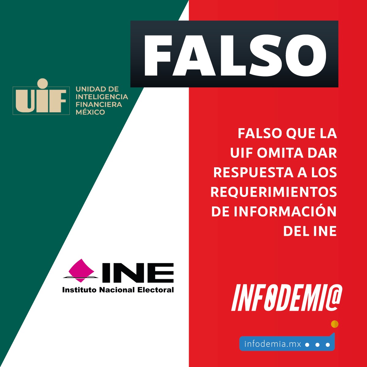 InfodemiaMx