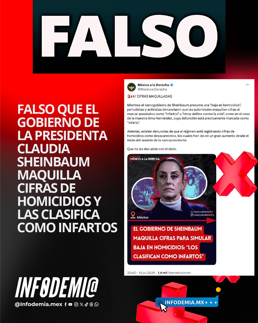 InfodemiaMx