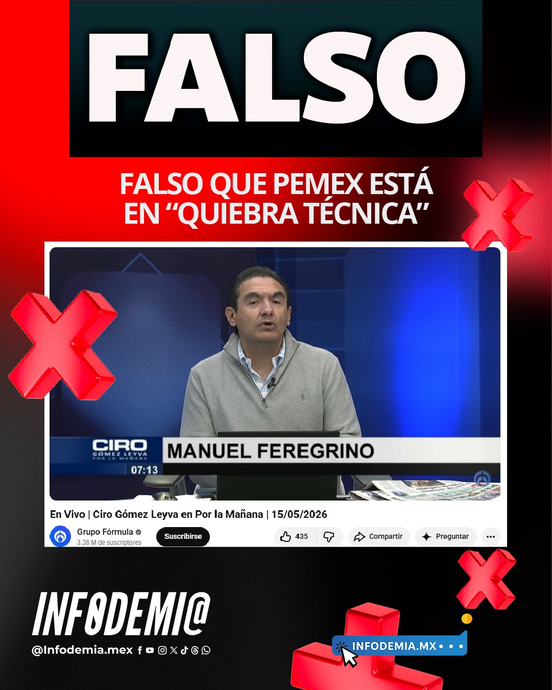 InfodemiaMx