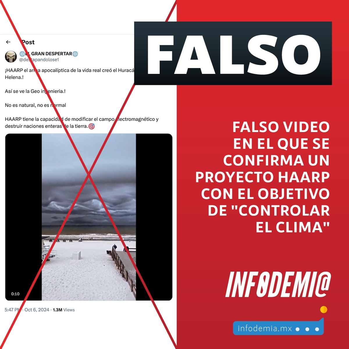 InfodemiaMx