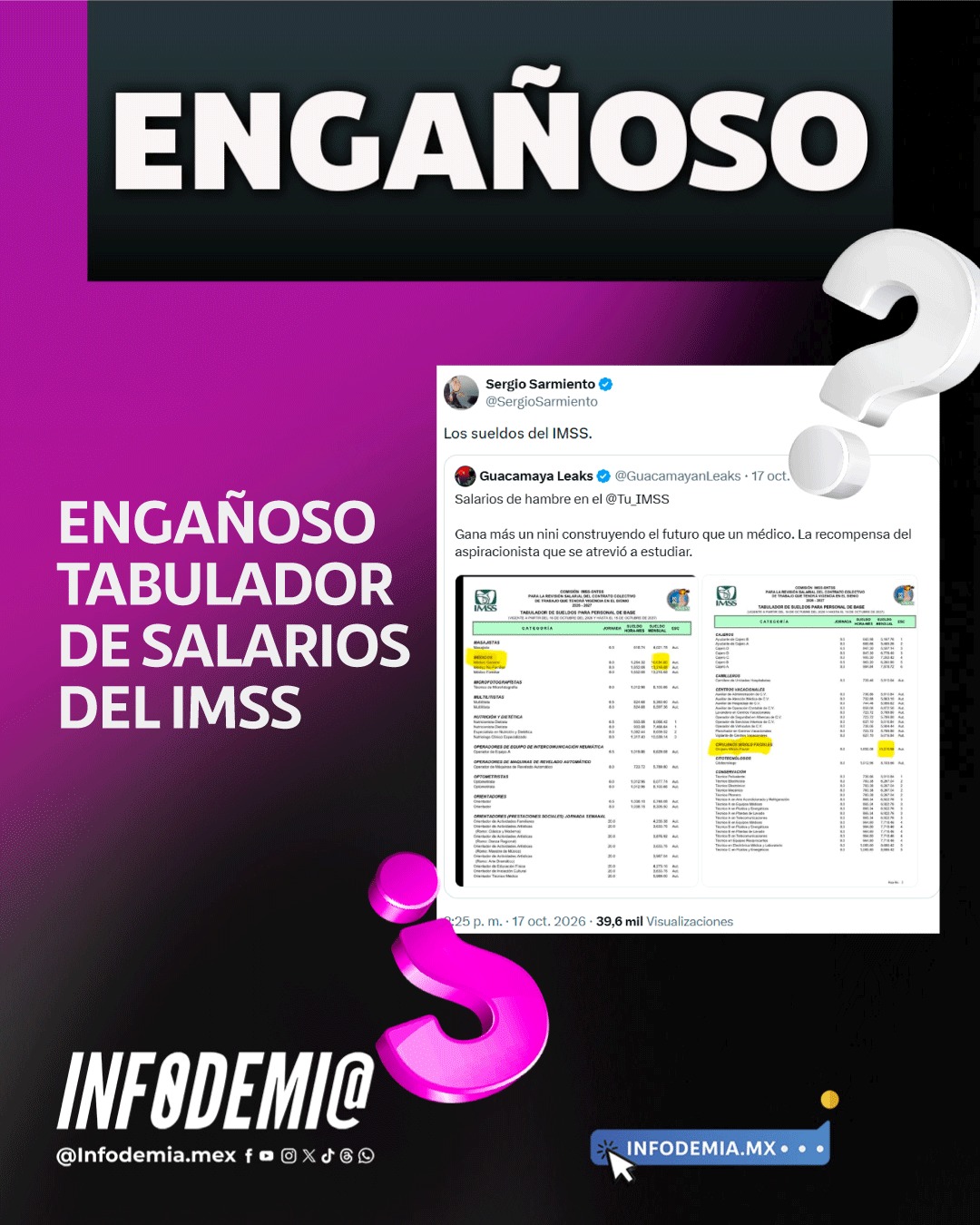 InfodemiaMx