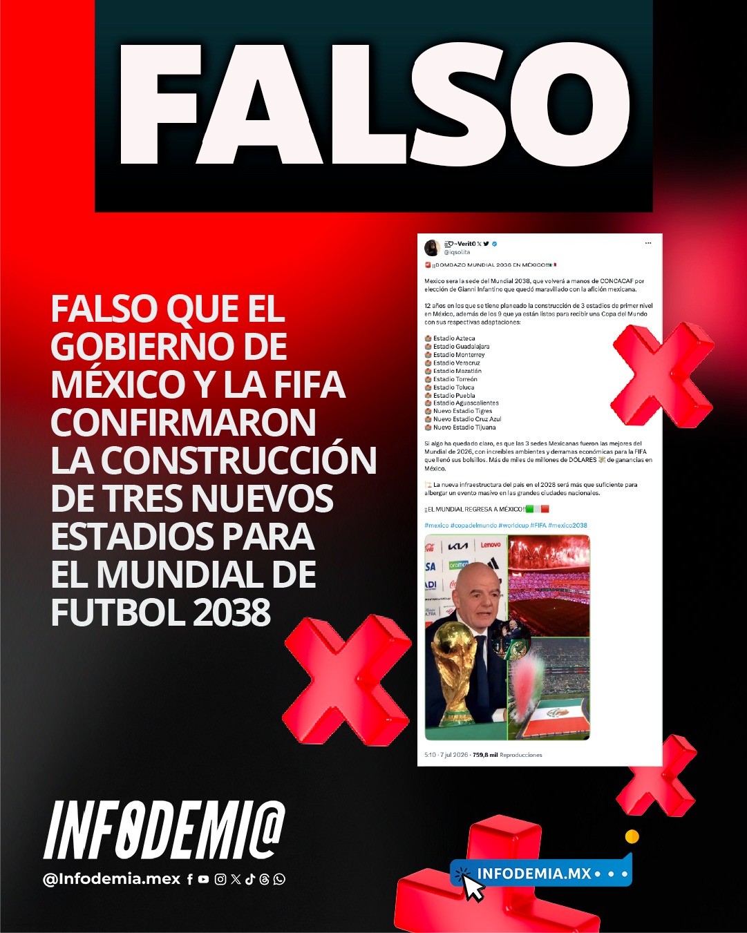 InfodemiaMx