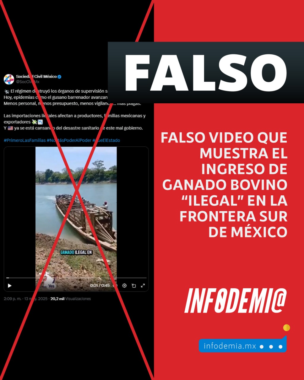 InfodemiaMx
