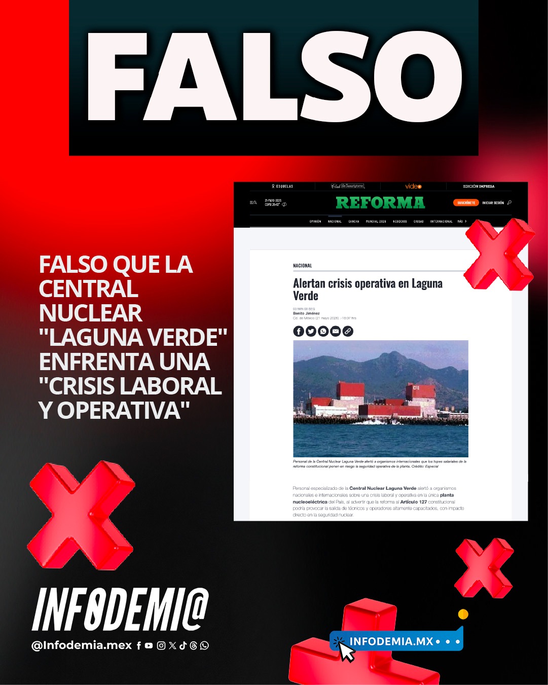 InfodemiaMx