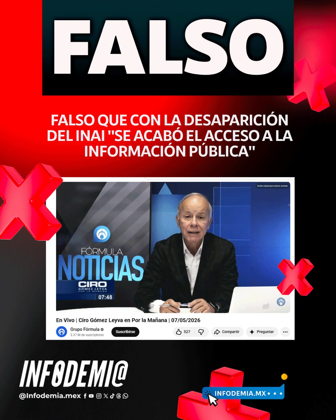 InfodemiaMx