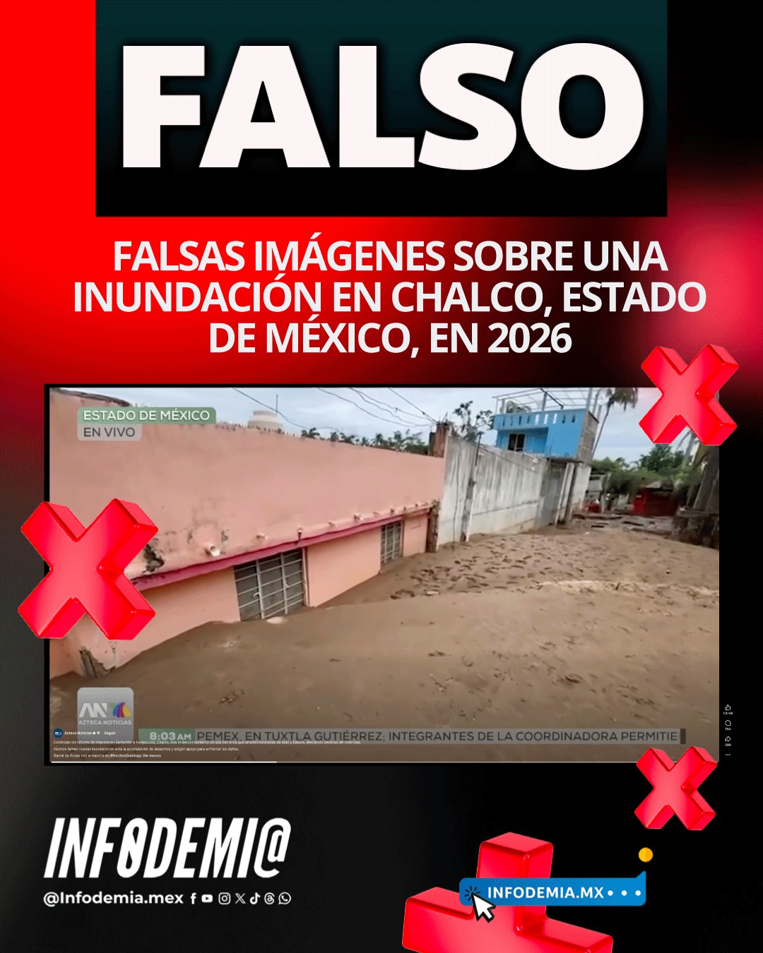 InfodemiaMx