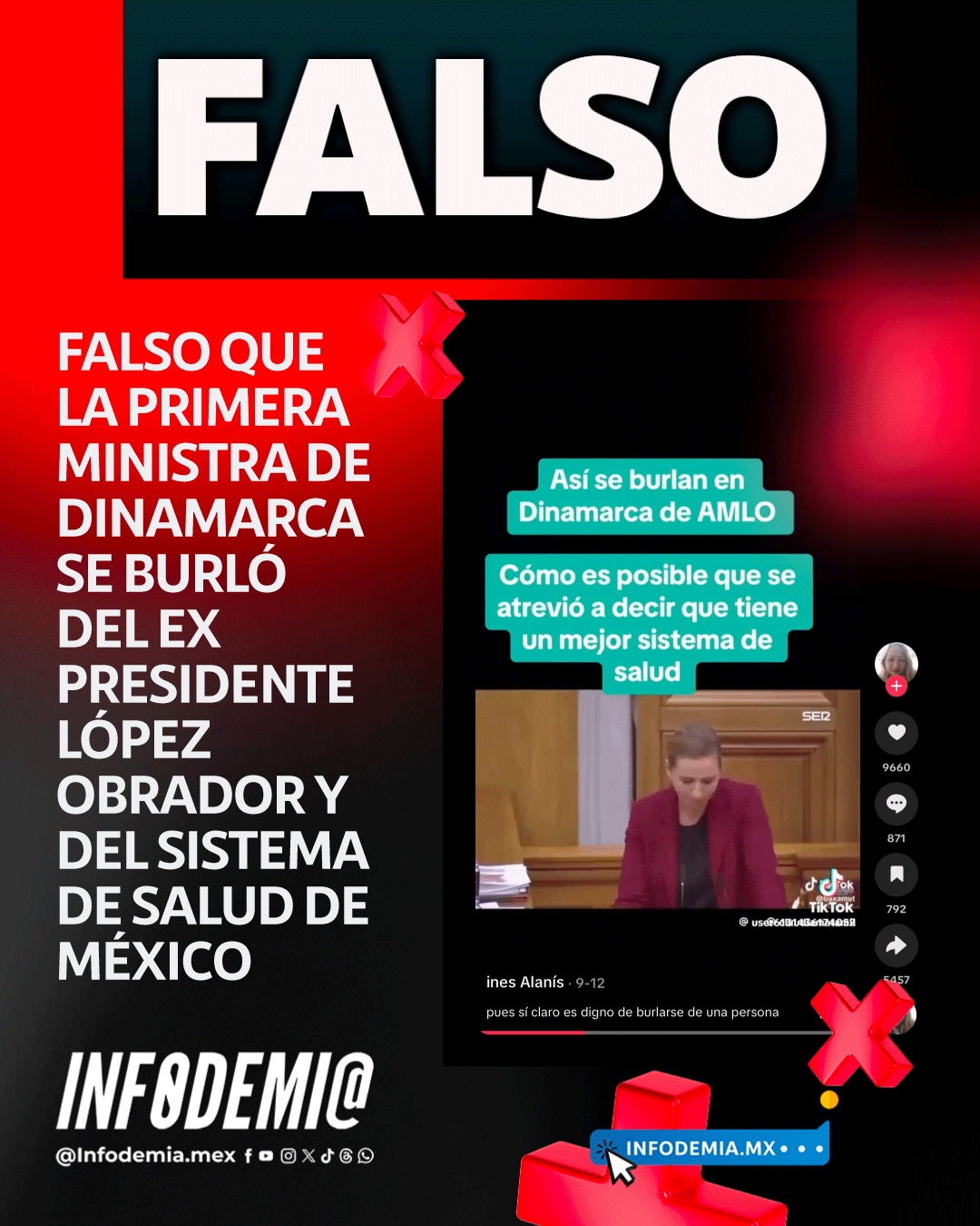 InfodemiaMx