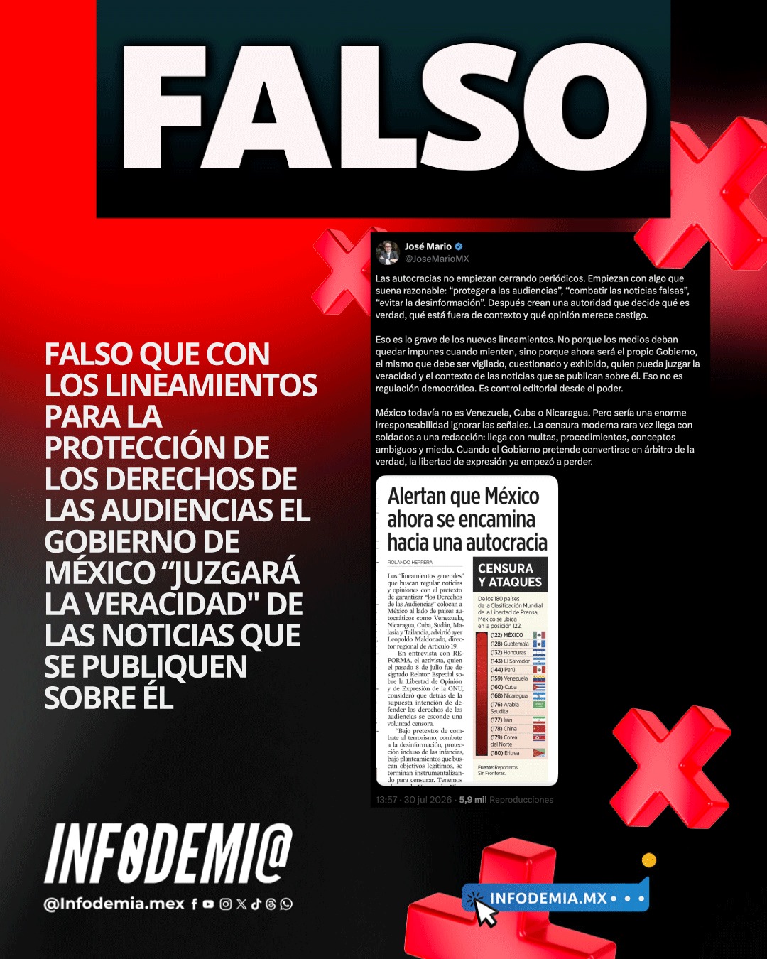 InfodemiaMx