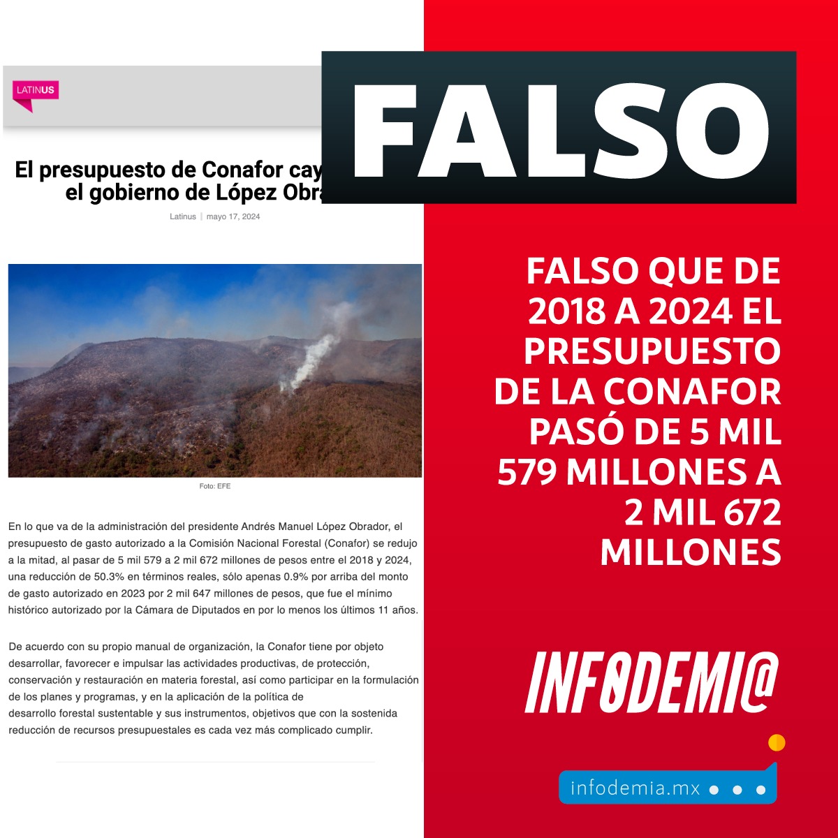 InfodemiaMx