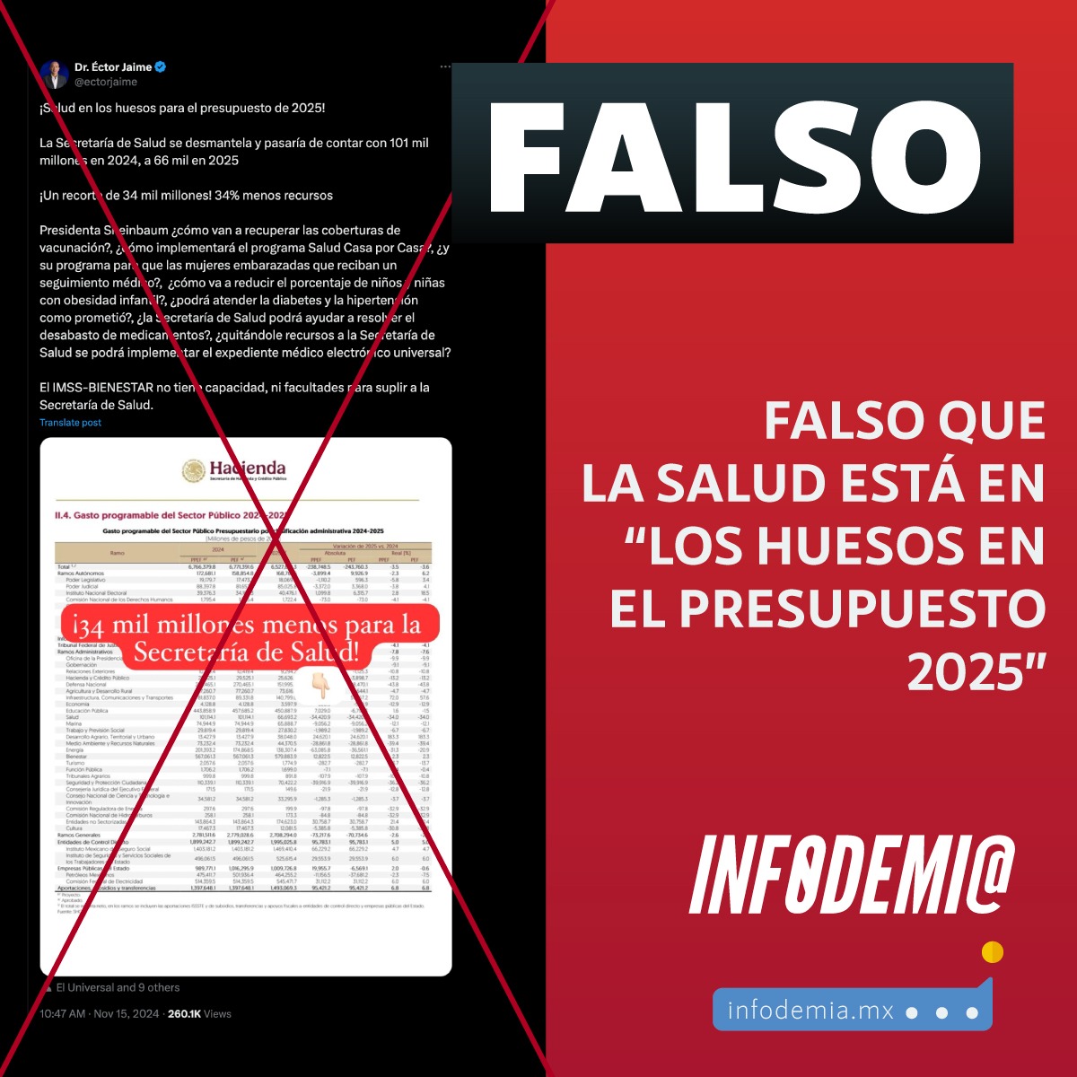 InfodemiaMx