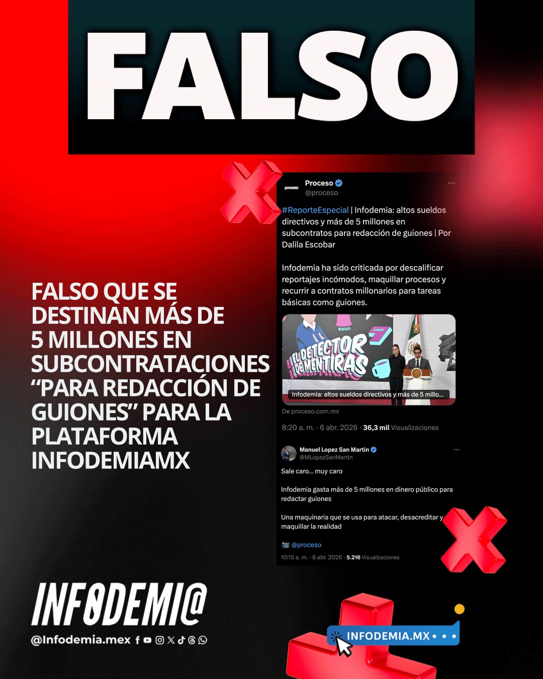 InfodemiaMx