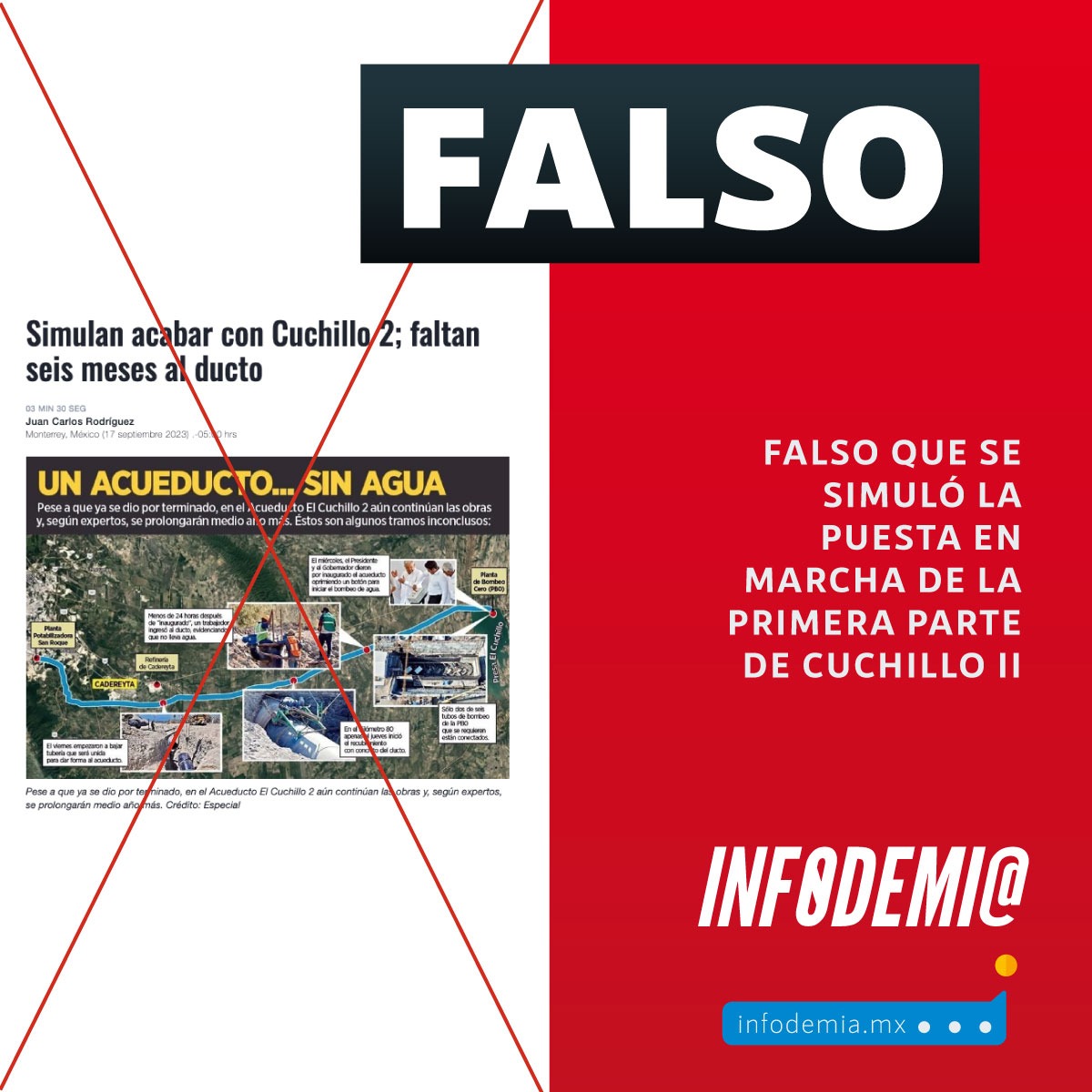 InfodemiaMx