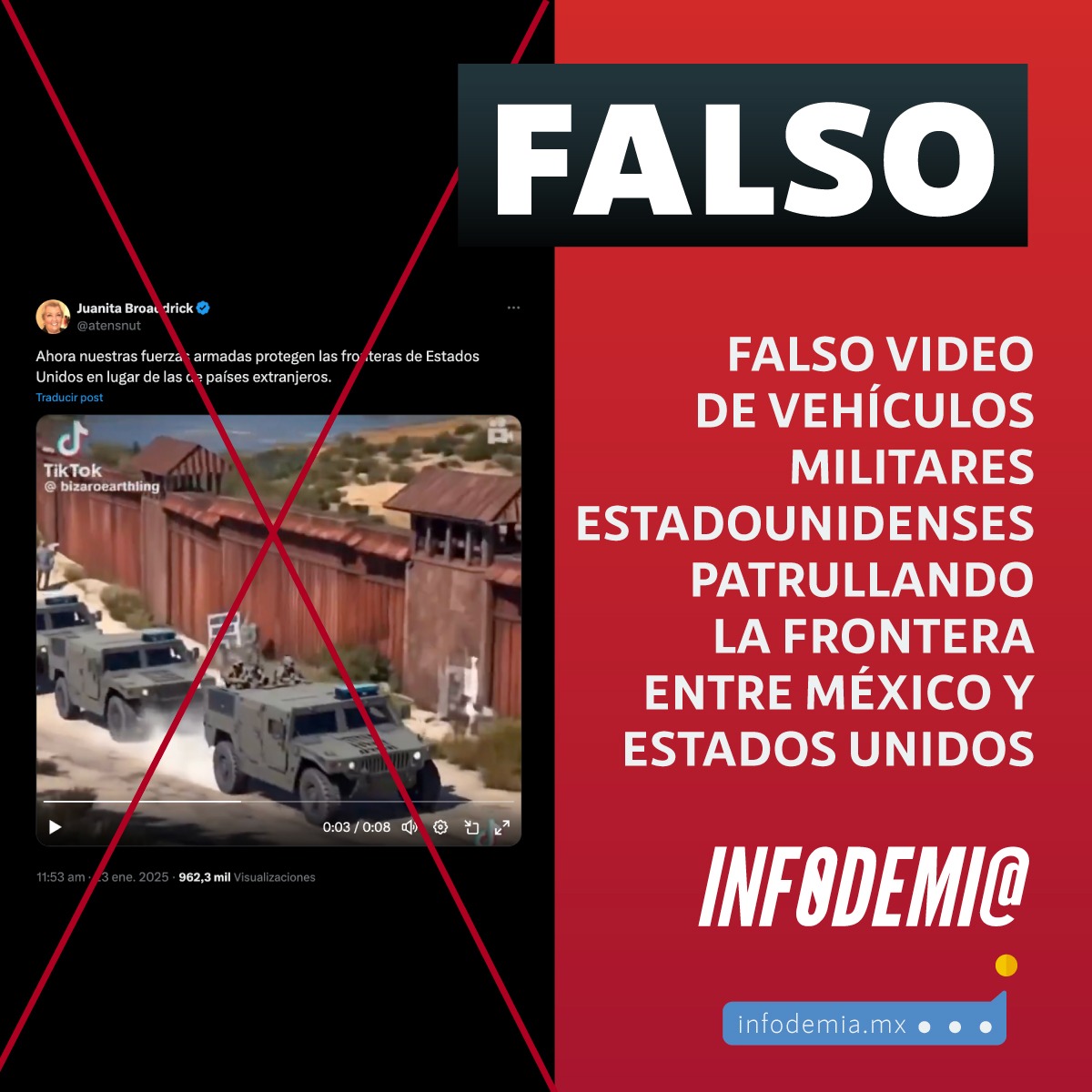 InfodemiaMx