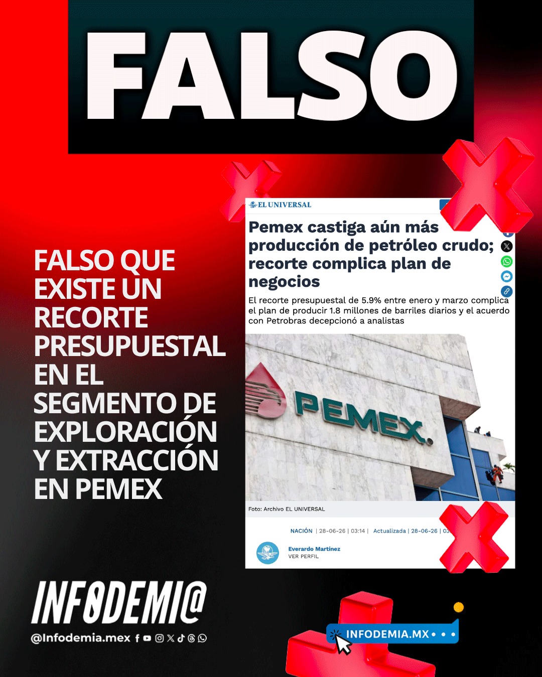 InfodemiaMx