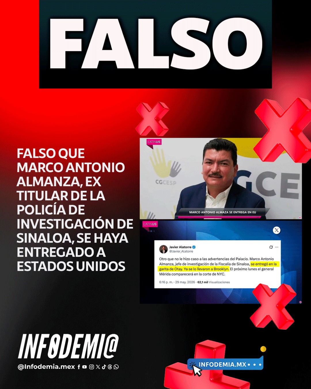 InfodemiaMx