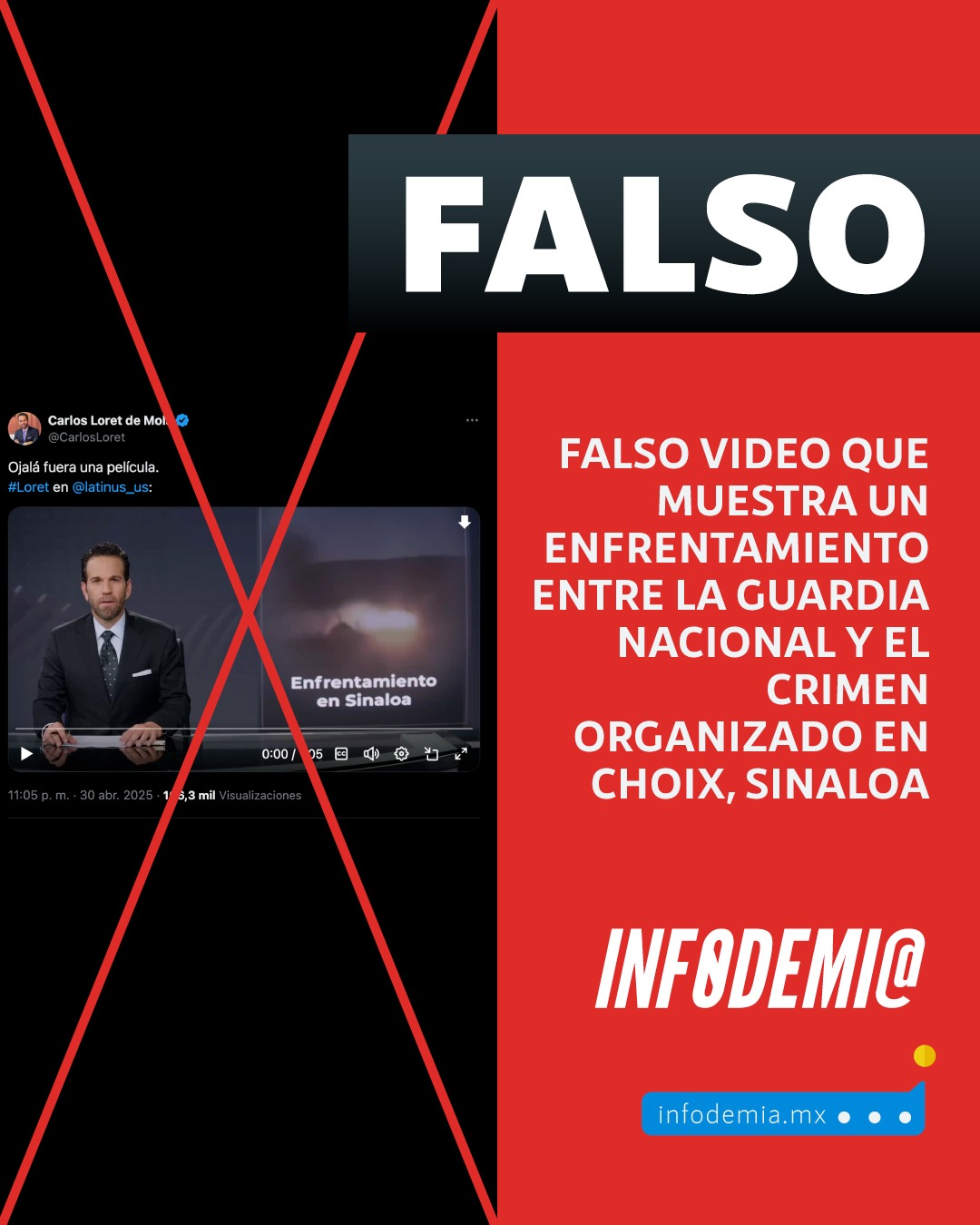 InfodemiaMx