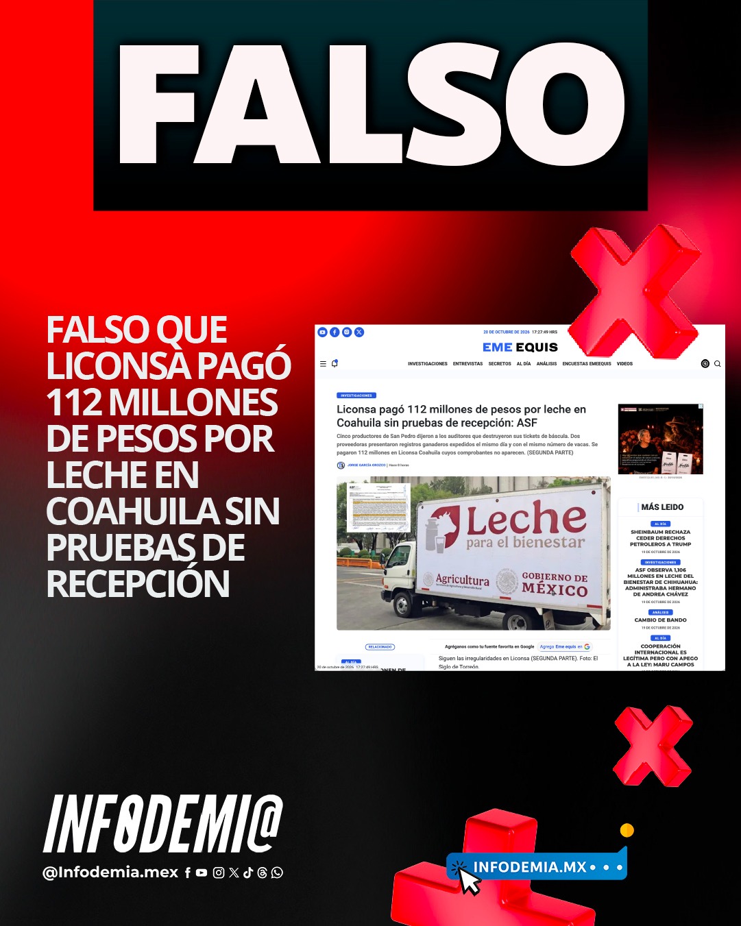 InfodemiaMx
