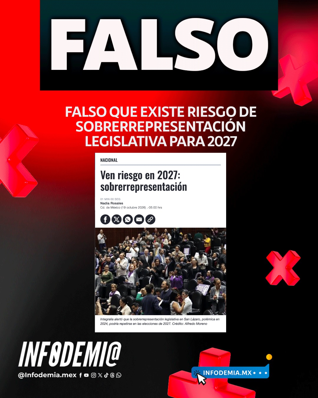 InfodemiaMx