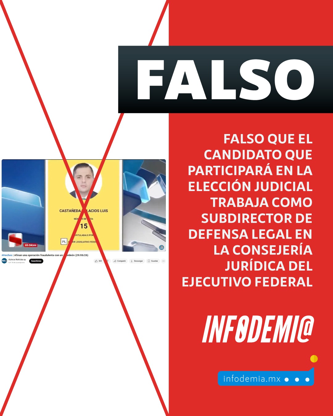 InfodemiaMx