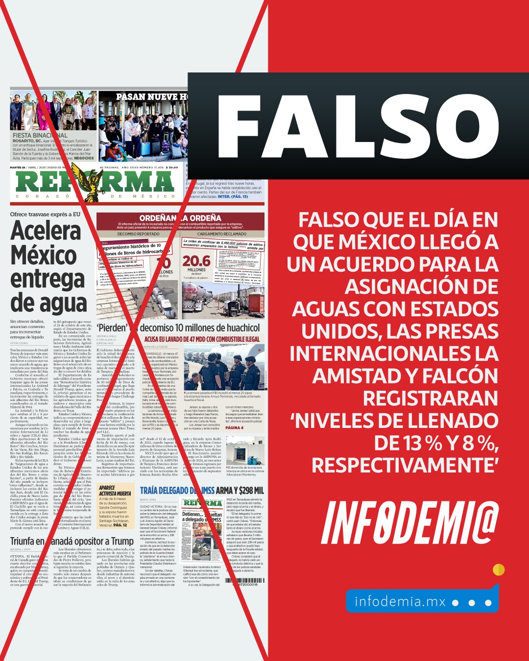 InfodemiaMx