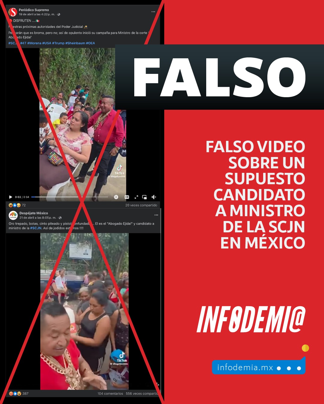 InfodemiaMx